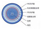 安徽充氣通信電纜供應(yīng)，安徽HYA23 HYAT53，安徽通信充氣電纜銷售 