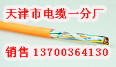 大連井筒防爆射頻電纜供應(yīng)，大連井筒射頻防爆電纜銷售，井筒MSYV