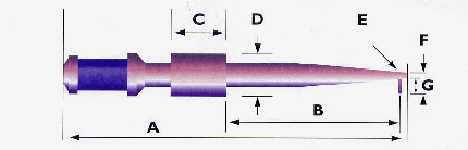 換能器，ASM金線機(jī)換能器，B5S17L，02-81164