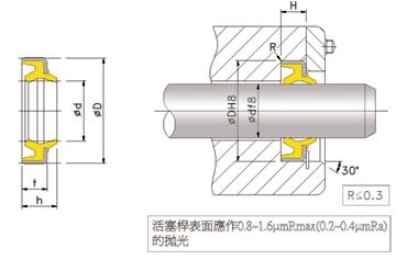 DZ金屬骨架防塵密封 臺(tái)灣鼎基 DZ密封件