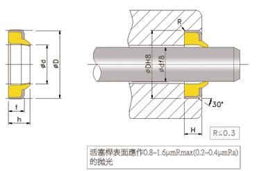 ME-3系列金屬骨架防塵密封件 臺(tái)灣鼎基DZ密封件