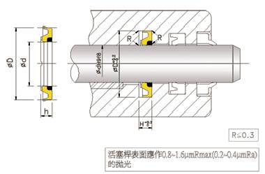 DZ緩沖密封件 臺灣鼎基DZ密封圈  D-10緩沖密封件