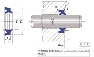 往復(fù)用防塵密封件  臺灣鼎基DZ &nbspDH-3型往復(fù)防塵密封