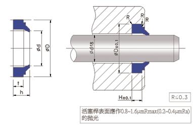 DH-04型往復用防塵密封  臺灣鼎基DZ品牌  北京經銷