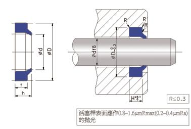 臺灣鼎基DZ密封  DH-05型往復用防塵密封件  北京專業(yè)經(jīng)銷