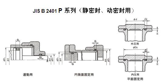 JIS B 2401 P系列 靜密封 動(dòng)密封用  日本NOK密封