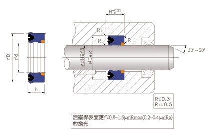 臺(tái)灣DZ密封件 D-5活塞桿密封  D-5軸用密封件