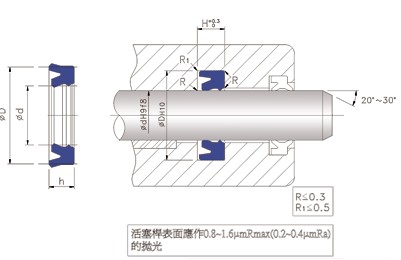 DZ活塞桿密封 &nbspD-3軸用活塞桿密封件  臺(tái)灣DZ密封件