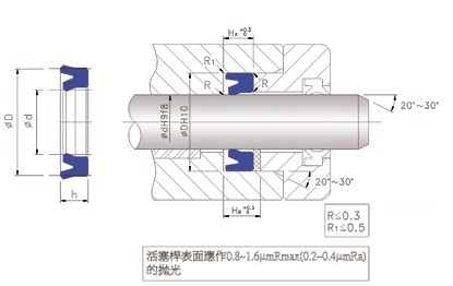 DZ液壓件  活塞桿密封(軸用)&nbspD-2型密封件