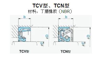 TCV型,TCN型油封   耐壓骨架油封  日本NOK密封件