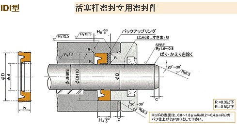 IDI型活塞桿密封(軸用) &nbspNOK液壓密封件