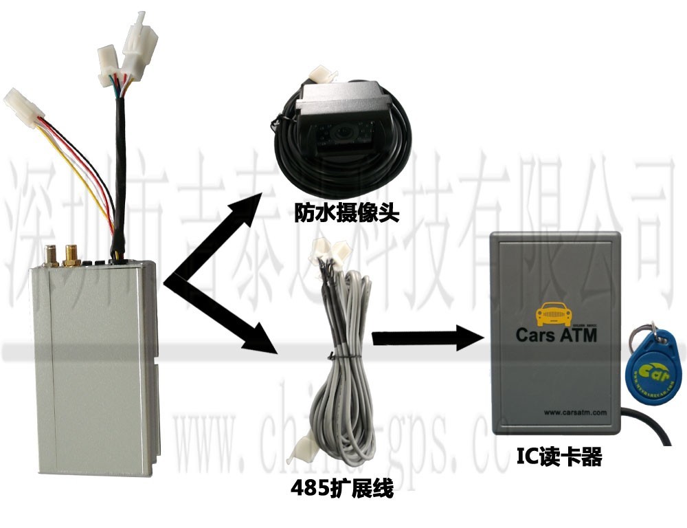 MINI小型機(jī)IC卡校車專用車載終端