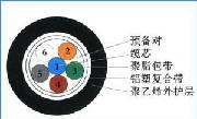 YCW重型橡套軟電纜--質(zhì)量有保證