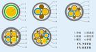 通信電纜CPEV-S通信電纜