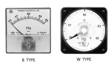 KyongbolӋ(j)WA-H1,WA-MH1,WB-H1,WB-MH1