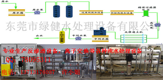 單晶硅、多晶硅、清洗用高純水設(shè)備，電子級18M去離子水裝置 ，南通電鍍純水機