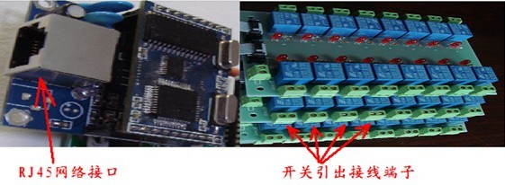 局域網(wǎng)絡控制以太網(wǎng)TCP/IP協(xié)議多路開關電源控制器