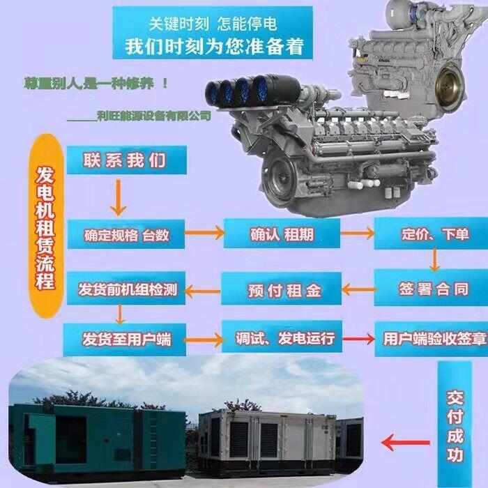 天水柴油發(fā)電機(jī)租賃二手設(shè)備回收/天水應(yīng)急發(fā)電車出租/電纜租賃