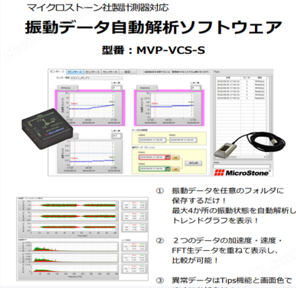 Mircostone微石 振動(dòng)數(shù)據(jù)自動(dòng)分析軟件 MVP-VCS-S