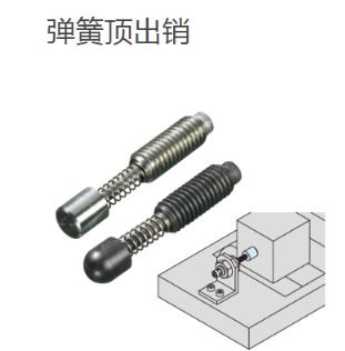 IMAO今尾 彈簧頂出銷 SEPR10-10