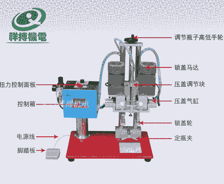 半自動(dòng)旋蓋機(jī)