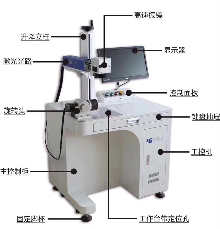 山東齊河縣閥門激光打標(biāo)機(jī)生產(chǎn)廠家批發(fā)價(jià)零售聊城金屬激光刻字機(jī)