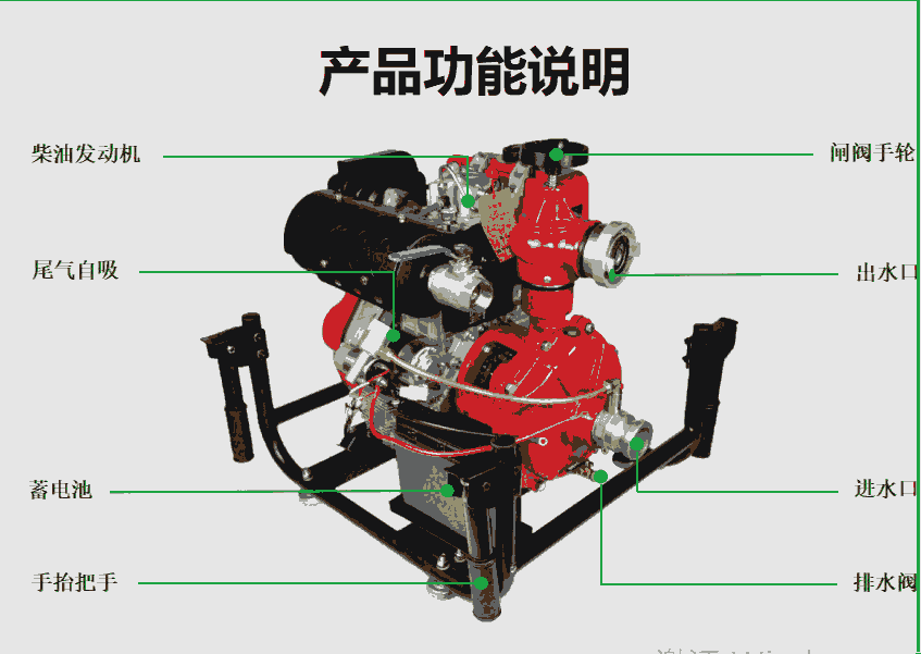 3寸手臺式機(jī)動消防泵報價