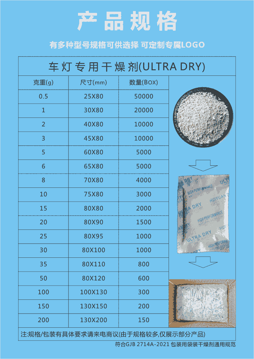 珠海車燈干燥劑大燈干燥劑找惠源干燥劑,干燥劑廠家直銷