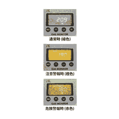 日本理研計器RIKEN檢測儀OX-600-03?AC