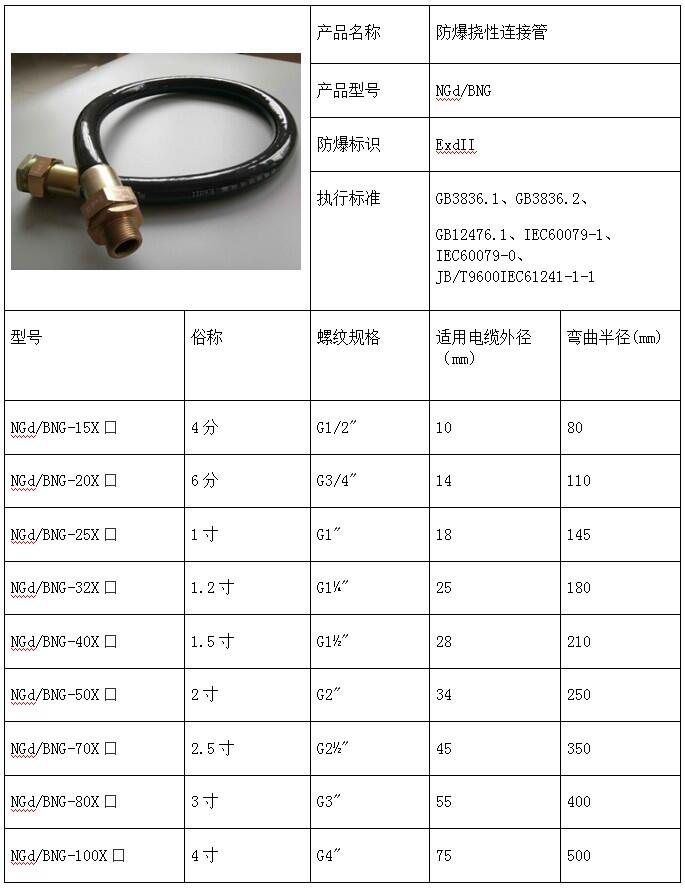 防爆撓性連接管廠家bng-g3/4六盤水那里有防爆軟管500mm/700mm