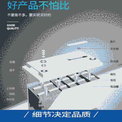 力信蓄電池LX200-1212v200Ah閥控鉛酸蓄電池