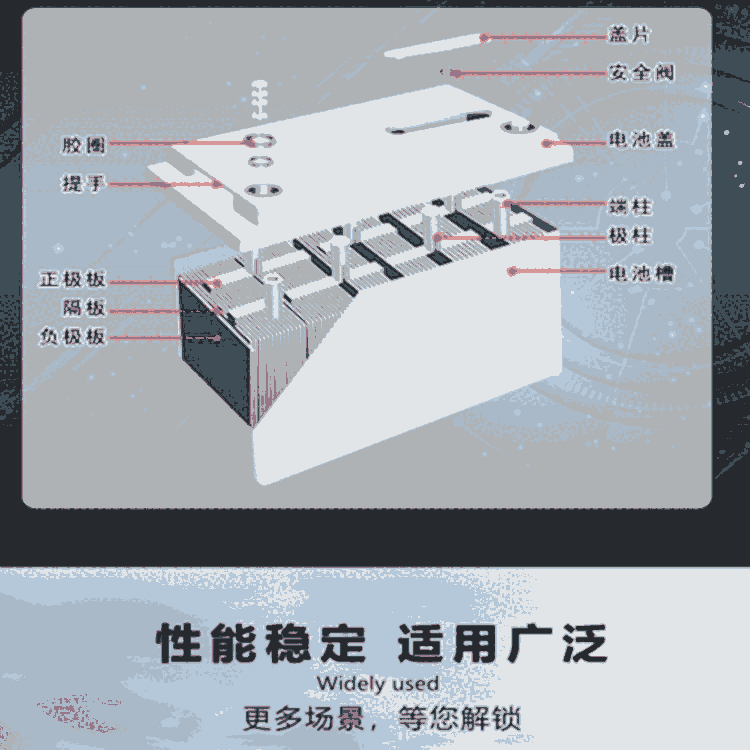 MERDN默頓蓄電池NP150-1212V150Ah蓄電池UPS備用