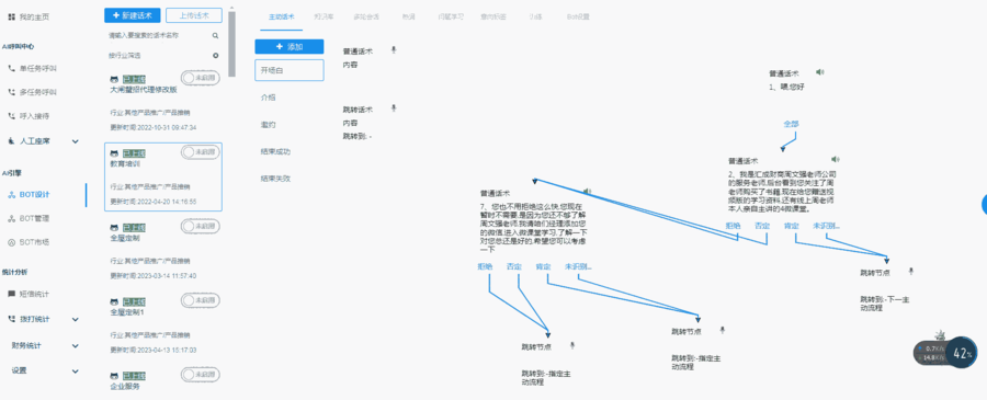 用電銷機(jī)器人代替人工做電銷，太實(shí)惠了