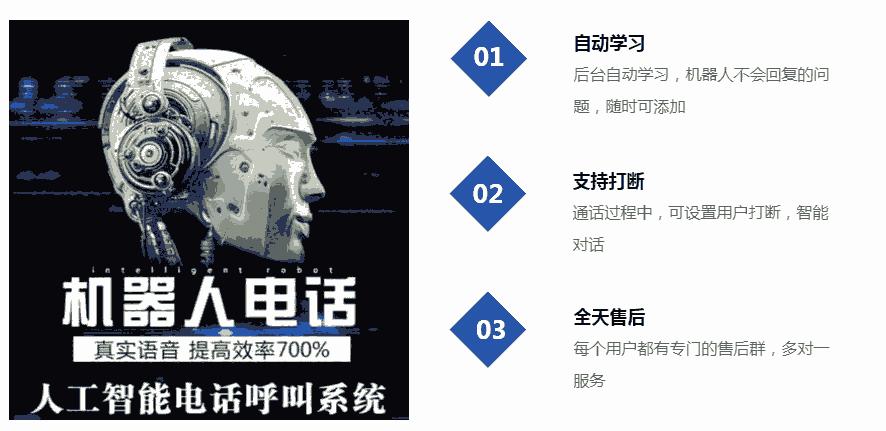 加盟智能外呼系統(tǒng) 自動撥打電話電銷機器人