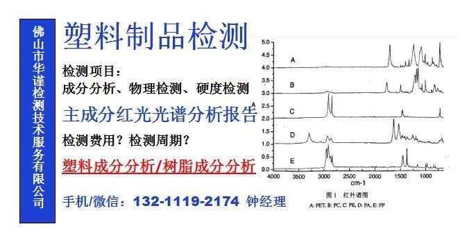 佛山塑料及塑料制品權(quán)威第三方檢測(cè)報(bào)告