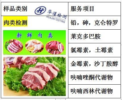 佛山肉類檢測，佛山食品檢測，肉類檢測