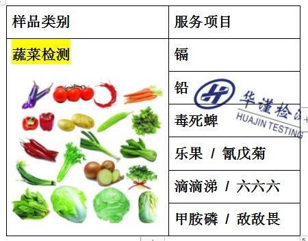 蔬菜檢測  佛山市蔬菜檢測，佛山蔬菜檢測機構(gòu)