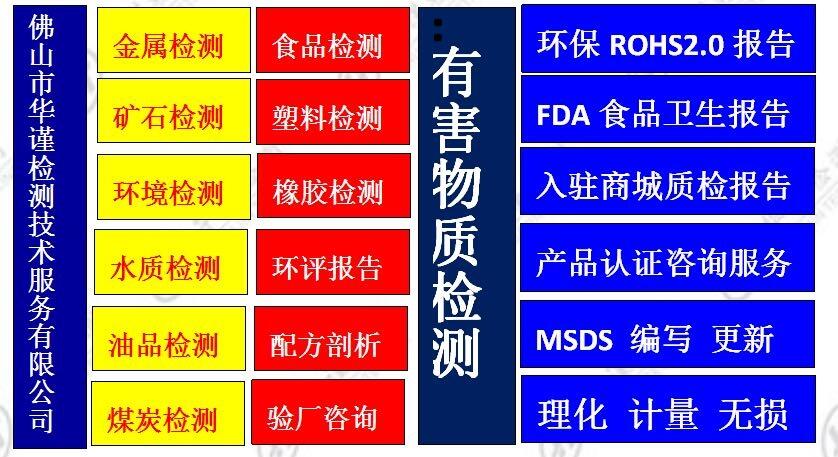 佛山市煤炭檢測、生物質(zhì)燃料檢測