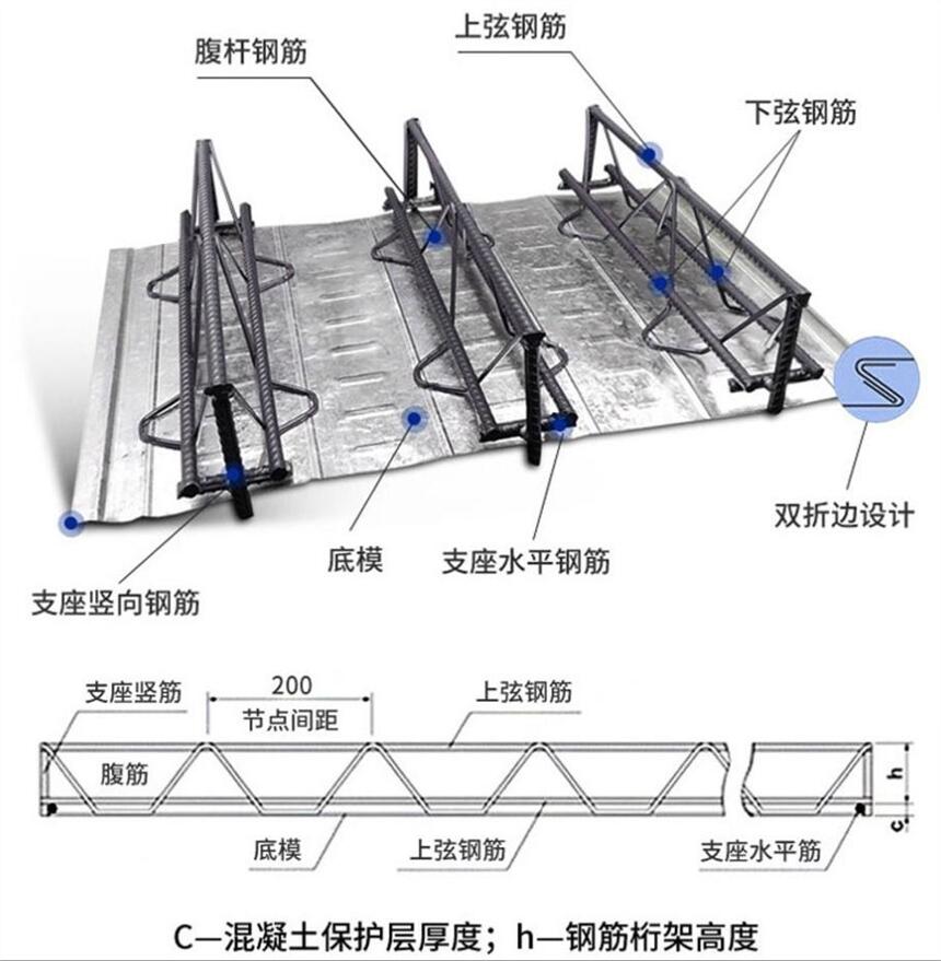 淮安鹽城加工定制600/576鋼筋桁架樓承板PC桁架筋徐州建軒