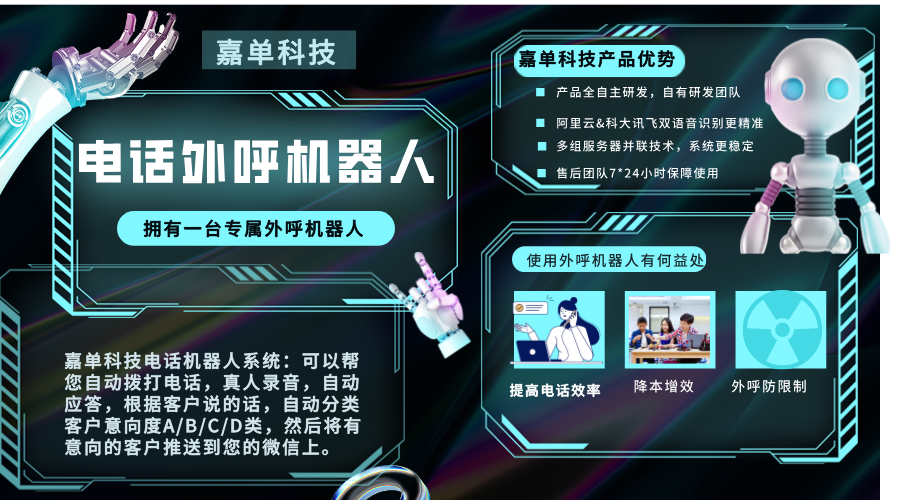 電話機(jī)器人，2025電銷企業(yè)必備外呼軟件