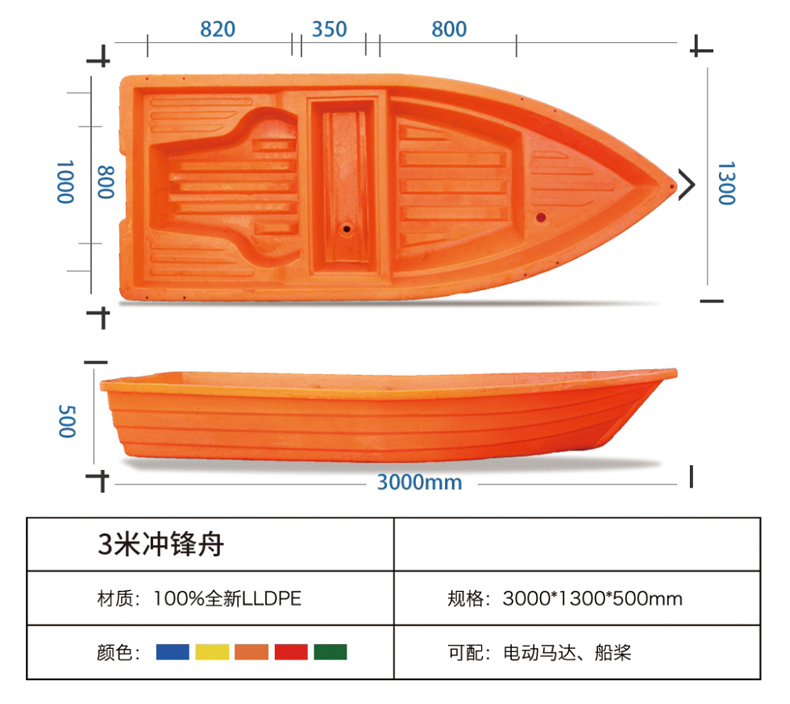 達州蓄水庫巡視沖鋒舟|塑料沖鋒舟|巡查船直銷