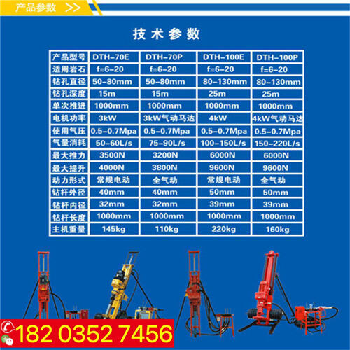 [全新產(chǎn)品] 陜西 HQD70型電動(dòng)潛孔鉆機(jī) 氣動(dòng)打孔速度快 安徽黃山