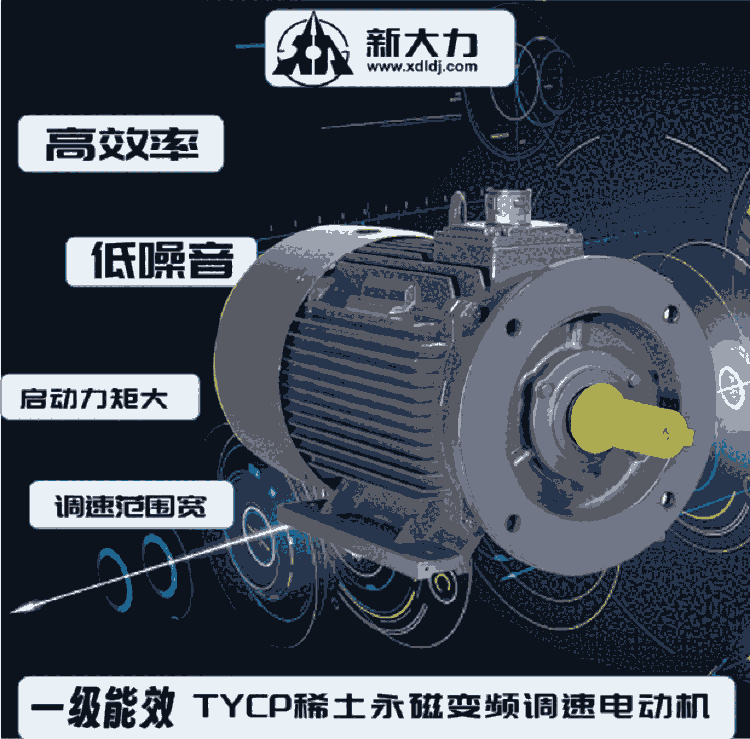 新大力 YZP112M-6-1.5KW 起重電機 變頻電機  一級能效