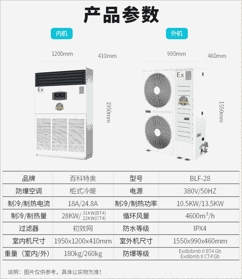 巴中防爆空調(diào)_分體柜式10匹防爆空調(diào)BLF-28