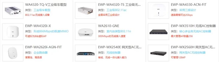 EWP-WA6320-SI-FIT EWP-WA6320S-E-FIT 室內(nèi)雙頻無(wú)線AP