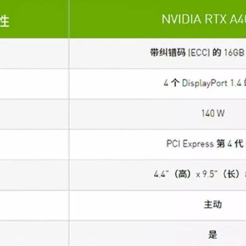 RTX A4000 16GB GDDR6 4個DP接口 PCI-E 圖形***顯卡