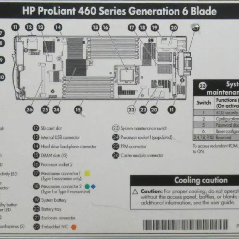 ProLiant BL460c G6 2*E5620/2*600GB/12*8G(w)