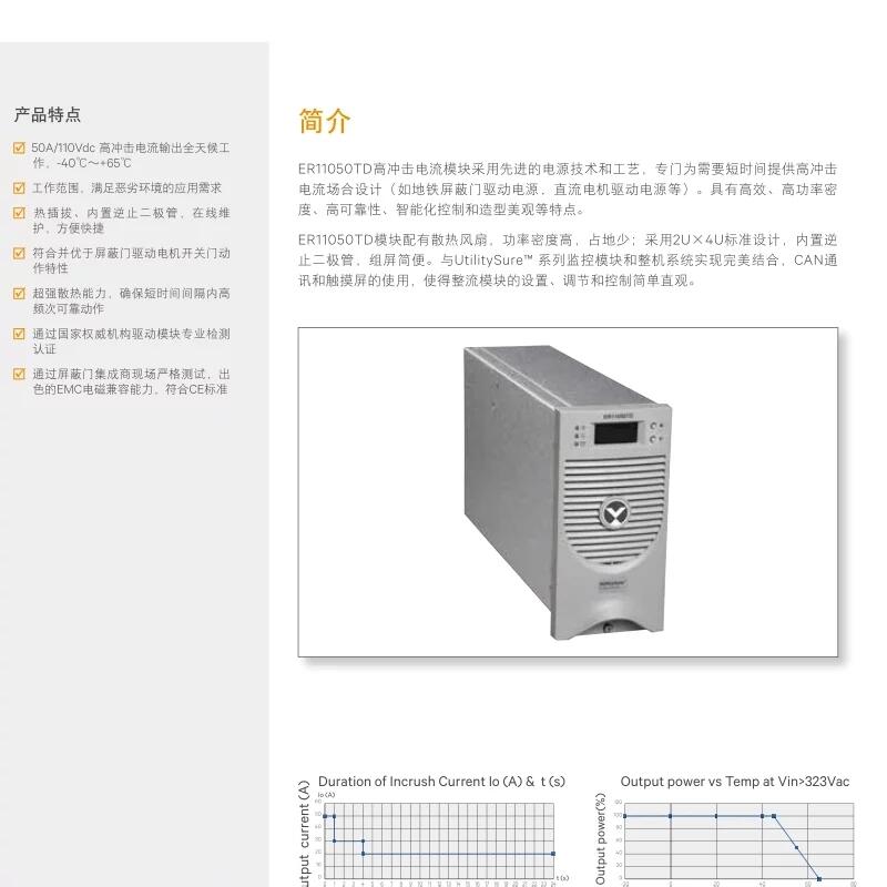 ER11050TD 110V 50A 2860W 電力電源充電模塊 整流模塊