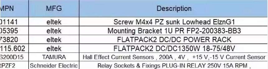 Eltek 273820 Flatpack2 DC/DC POWER RACK插框 機(jī)框