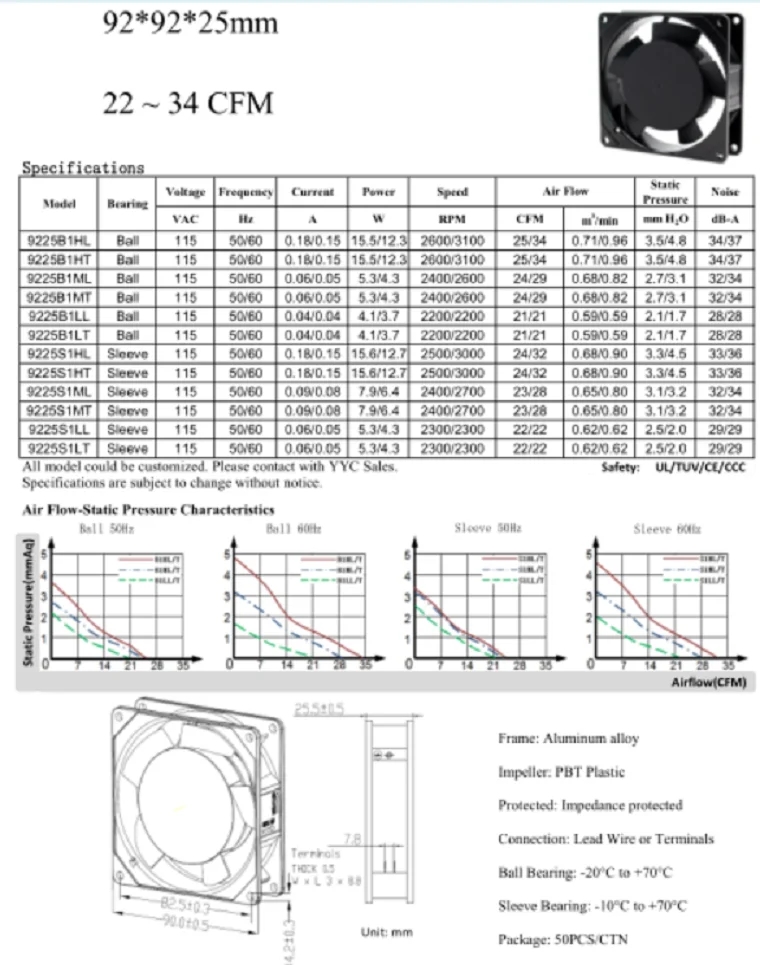 Maxair BT110 9225B1HL 9225B1HT 9225B1ML